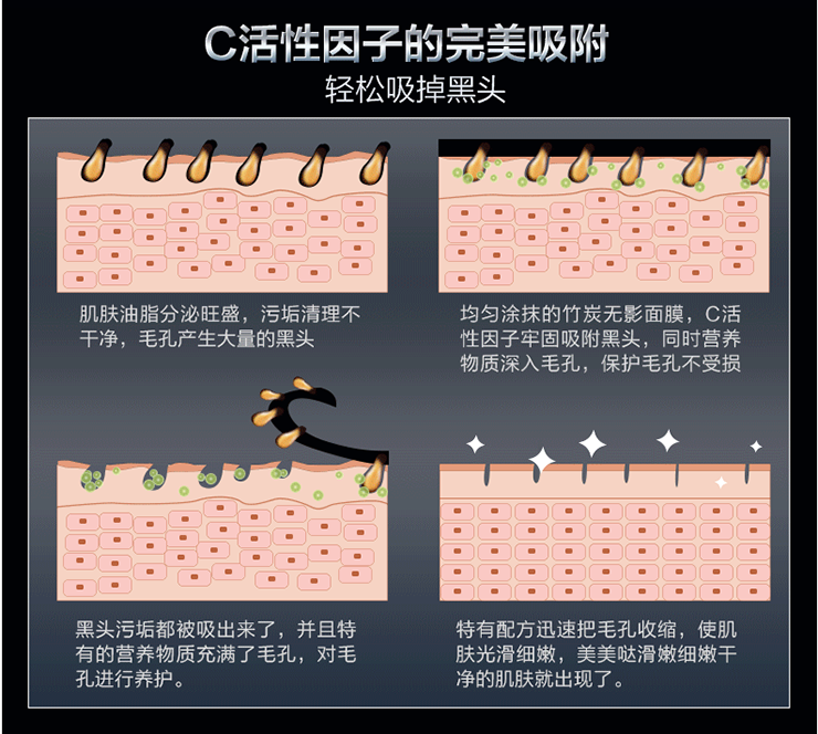 化妆品加工厂家